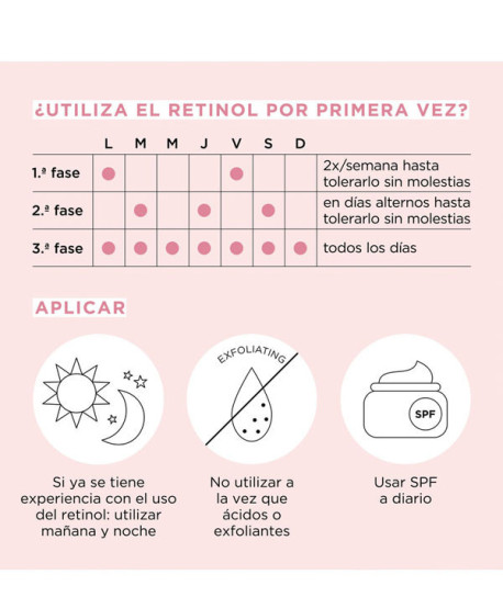 RETINOL + HPR CERAMINE