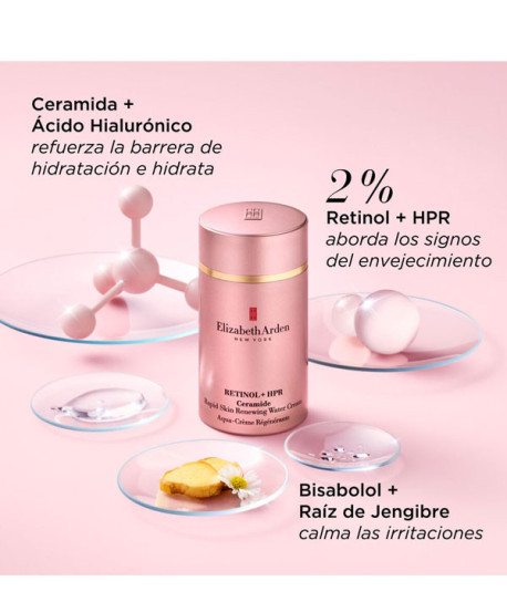 RETINOL + HPR CERAMINE