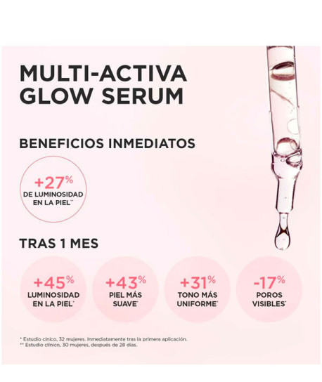MULTI-ACTIVE GLOW SERUM