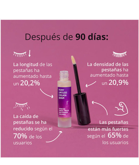 PEONY LIMITLESS EYELASH SERUM