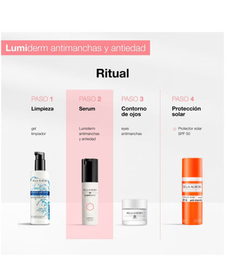 LUMIDERM ANTIMANCHAS Y ANTIEDAD
