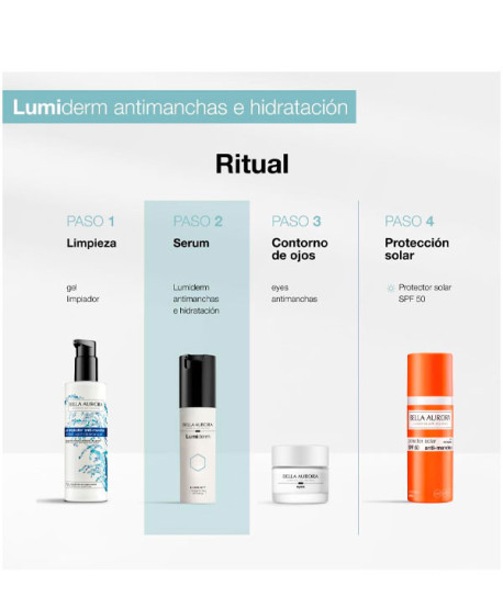 LUMIDERM ANTIMANCHAS E HIDRATACIÓN