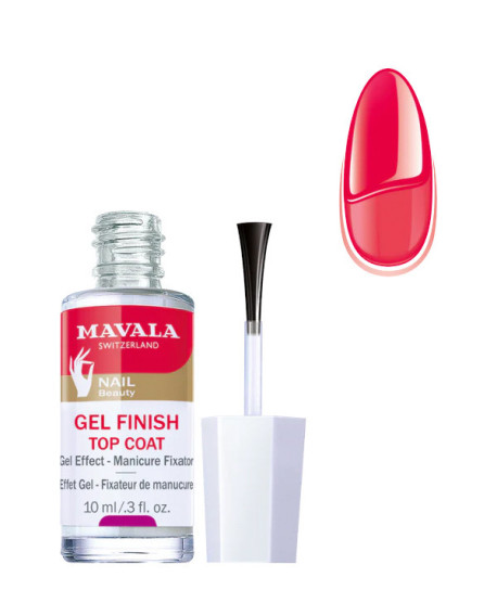 GEL FINISH TOP COAT