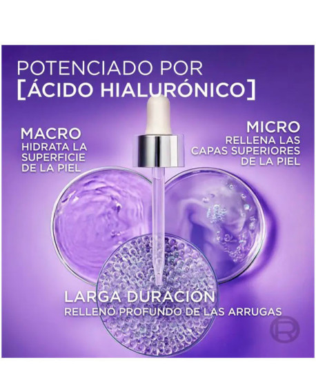 REVITALIFT FILLER SET NECESER