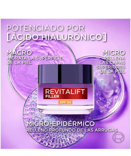 REVITALIFT FILLER SET NECESER