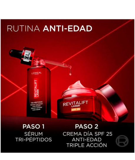 REVITALIFT LASER SET NECESER
