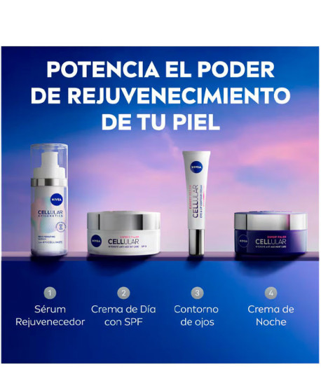 CELLULAR EPIGENETICS SERUM