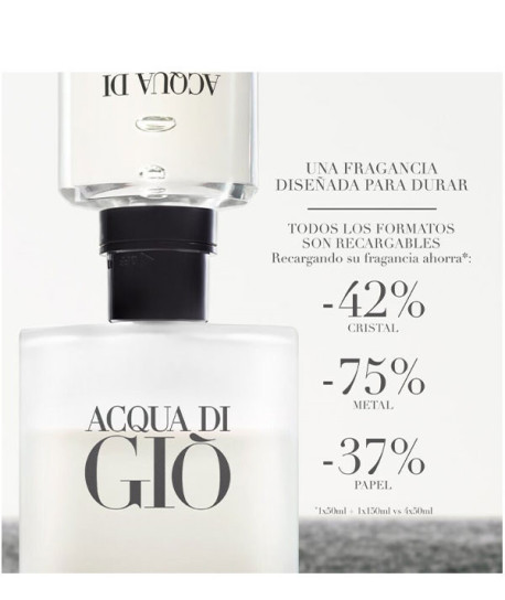ACQUA DI GIO EDT