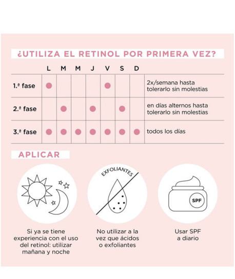 RETINOL + HPR CERAMIDE CAPSULES