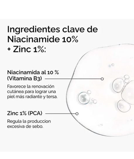 NIACINAMIDE 10% + ZINC 1%
