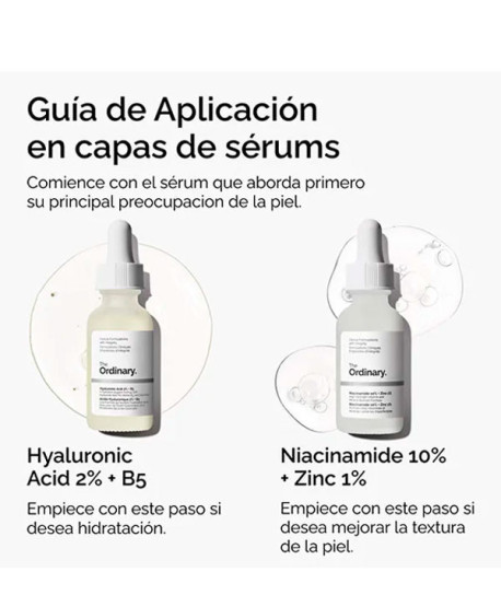 NIACINAMIDE 10% + ZINC 1%