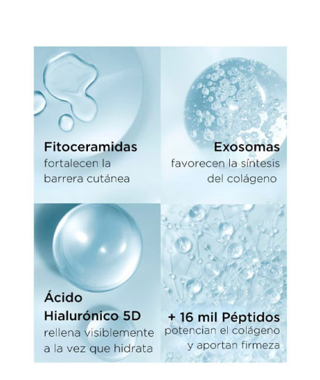 HYALURONIC ACID + PEPTIDES CERAMIDE WATER CREAM