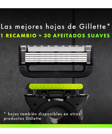 GILLETTE LABS CHAMPIONS LEAGUE EDICIÓN ESPECIAL