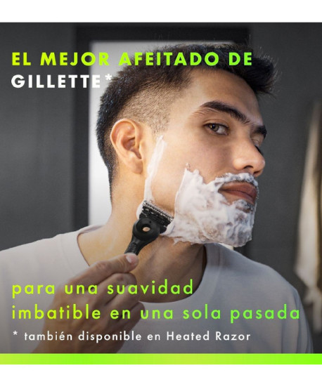 GILLETTE LABS CHAMPIONS LEAGUE EDICIÓN ESPECIAL