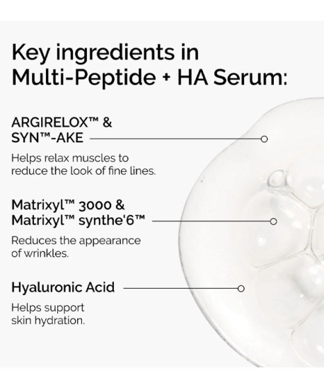MULTI-PEPTIDE + HA SERUM
