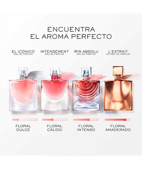 LA VIE EST BELLE GOLD L'EXTRAIT