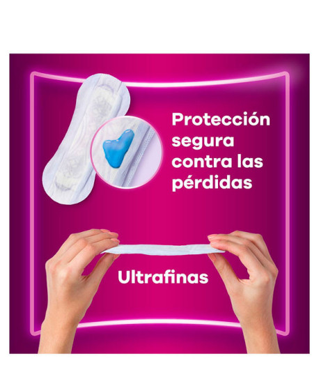 PROTECCIÓN COMPLETA MINI COMPRESAS PÉRDIDA ORINA