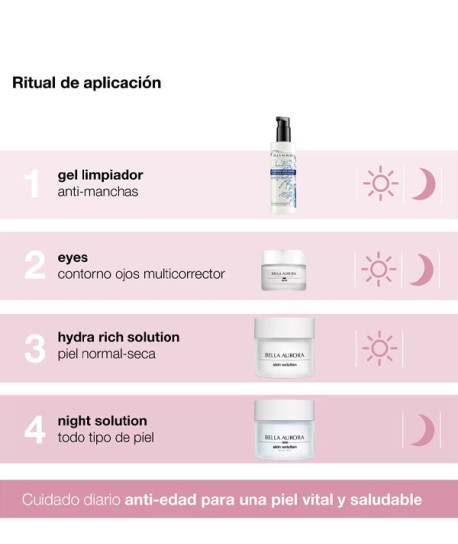 SKIN SOLUTION HYDRA RICH SOLUTION