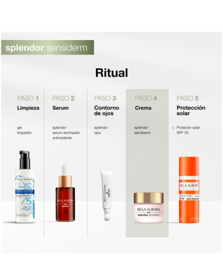 SPLENDOR SENSIDERM CREMA