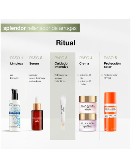 SPLENDOR RELLENADOR DE ARRUGAS INSTANTÁNEO