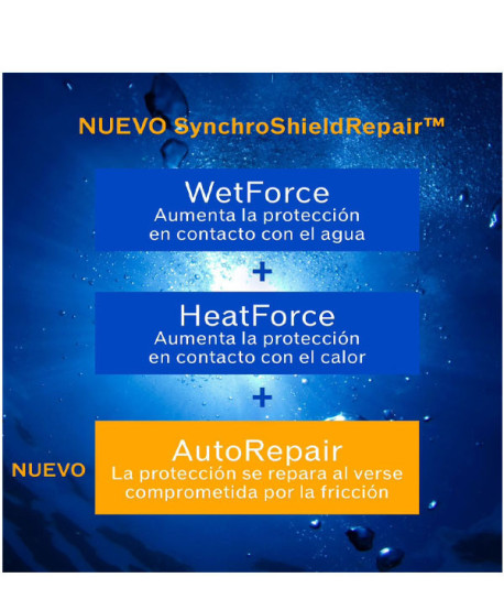 EXPERT SUN PROTECTOR LOTION SPF50+