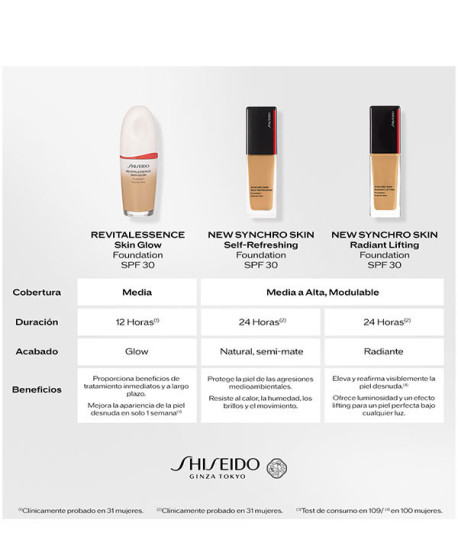 SYNCHRO SKIN RADIANT LIFTING FOUNDATION