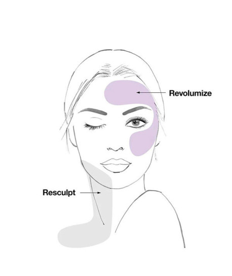 CLINIQUE SMART CLINICAL MULTI-DIMENSIONAL DUO