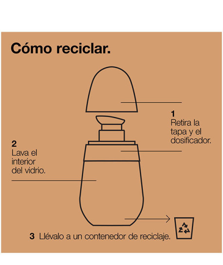 EVEN BETTER CLINICAL