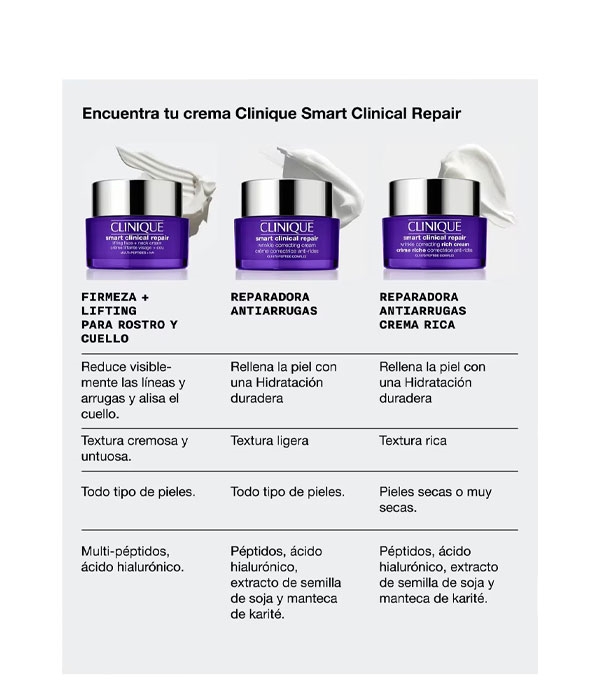 SMART CLINICAL REPAIR FACE AND NECK CREAM